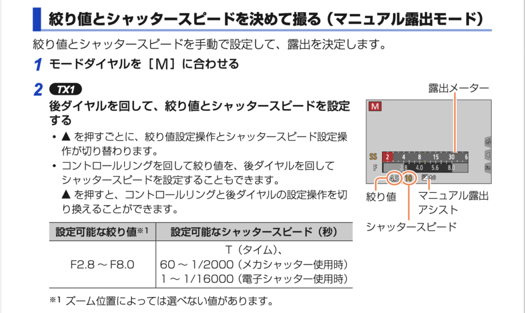 取扱説明書：絞り値とシャッタースピードを決めて撮る