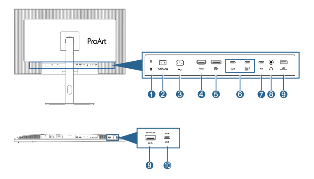 取扱説明書:ポート